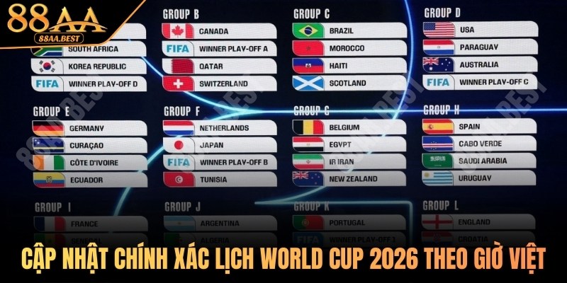 88AA BEST Tổng Hợp Lịch Thi Đấu World Cup 2026 Theo Giờ Việt Nam 2 Cập nhật chính xác lịch thi đấu World Cup 2026 theo giờ Việt